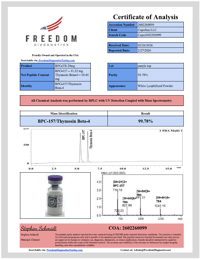 BPC-157 + TB500 20mg