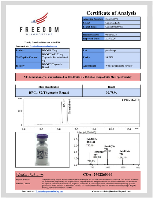 BPC-157 + TB500 20mg