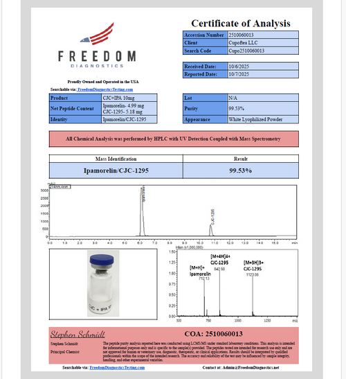 CJC1295 (No DAC) + Ipamorelin 10mg