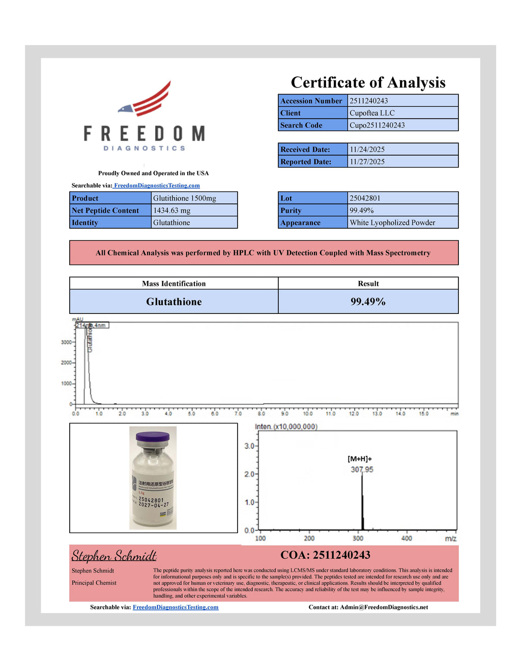 Glutathione 1500mg
