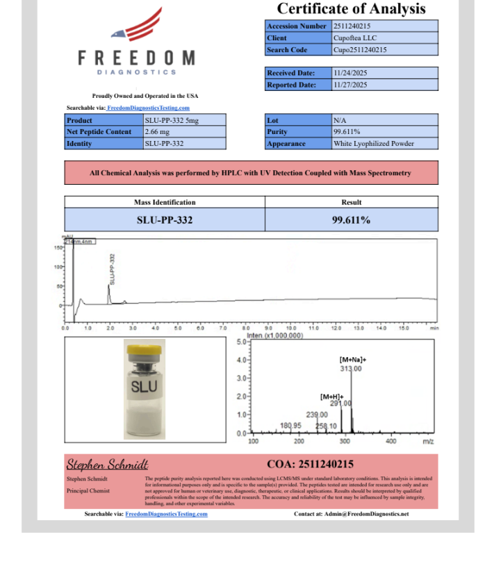 SLU-PP332 2.5mg
